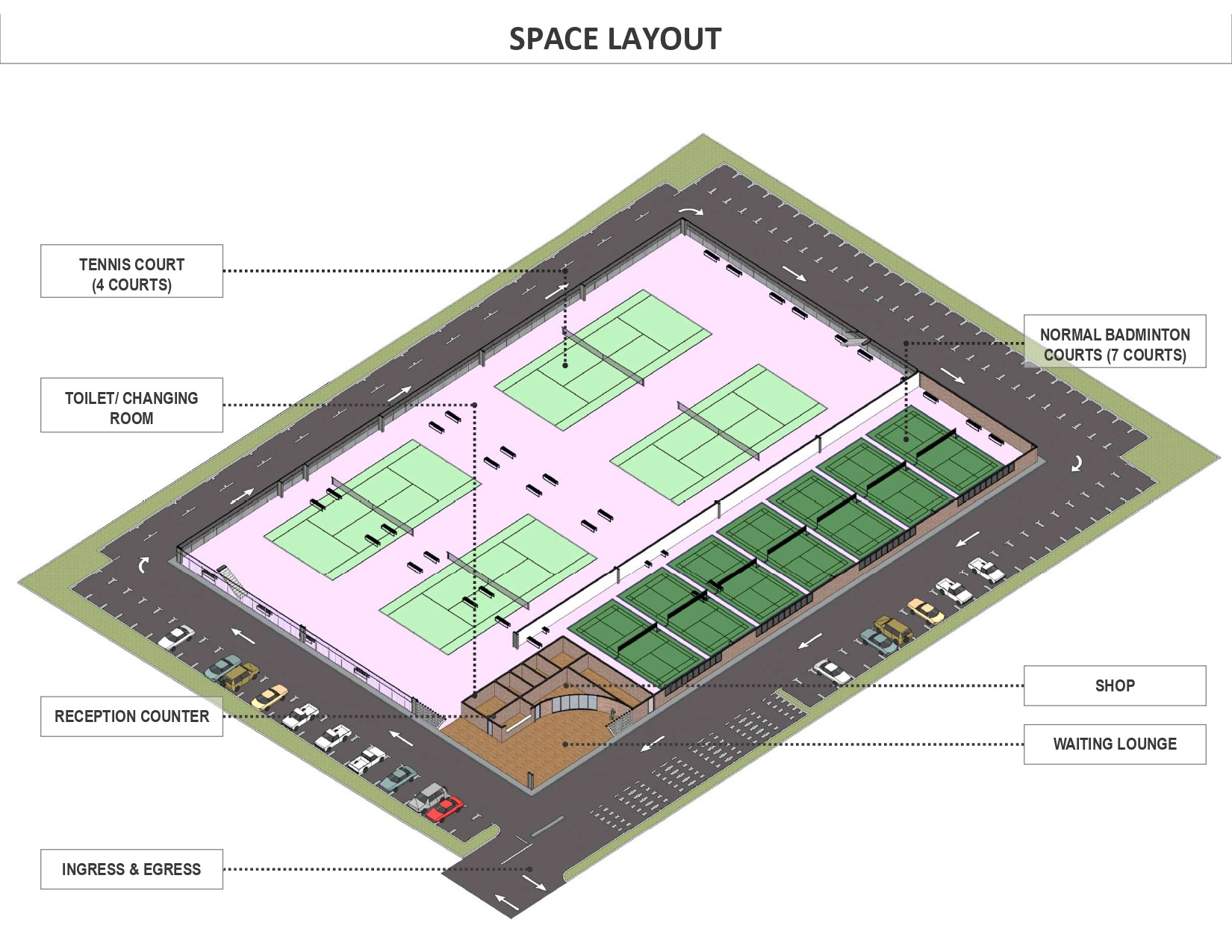 Ground floor venue plan